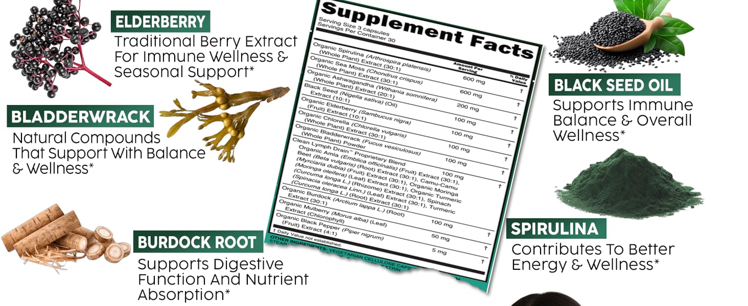 Lymph Drain Capsules