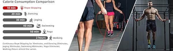 WXWS Weighted Jump Rope-Heavy Jump Ropes With Adju... 19 1 lb jump rope