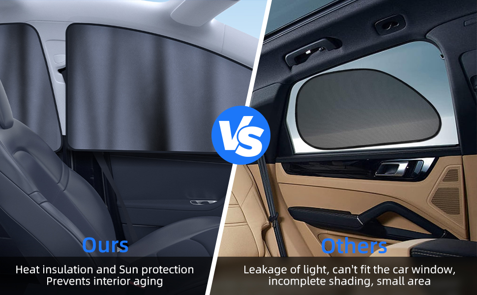 Tesla Model 3 Side Window SunShade