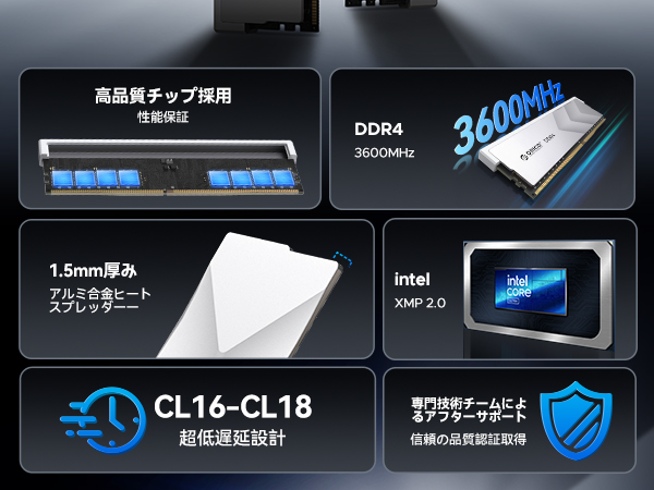 Amazon.co.jp: ORICO Raceline Racer DDR4メモリ 32GB (16GB×2枚組