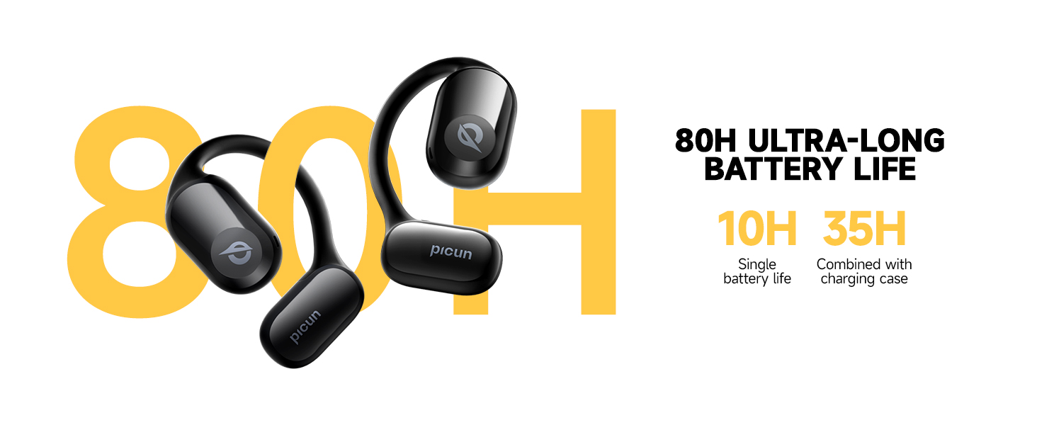 Picun True Wireless Open Ear Headphones