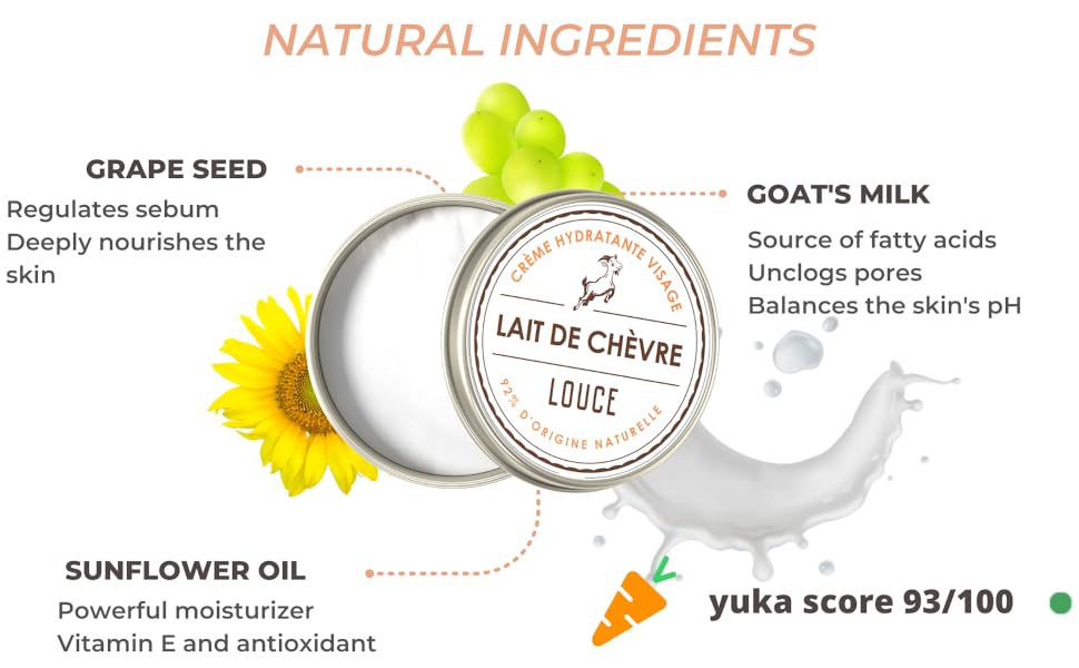 Goat Milk Face Cream Moisturizer Lotion for Sensitive