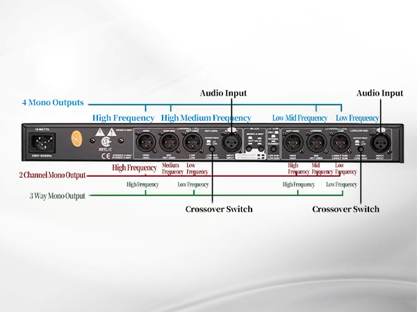 Amazon.com: 234XL Crossover, 110V 4 Way Mono Crossover