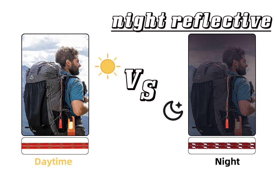 camping safety & survival equipment