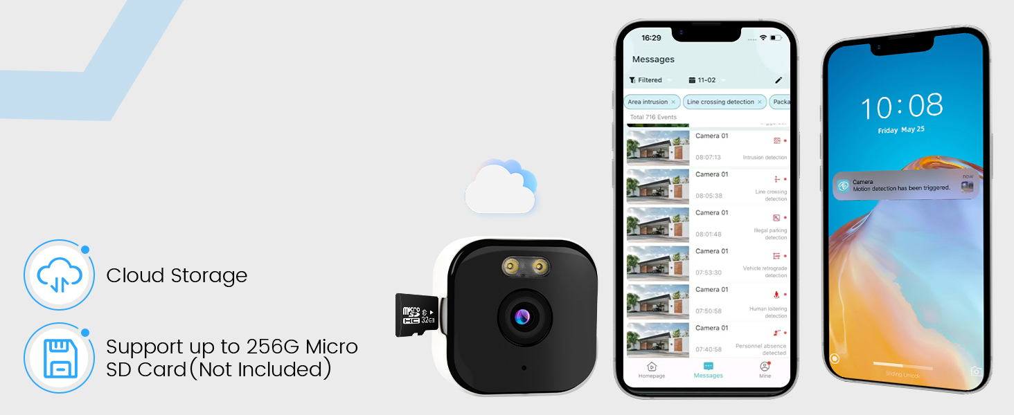cameras for home security
