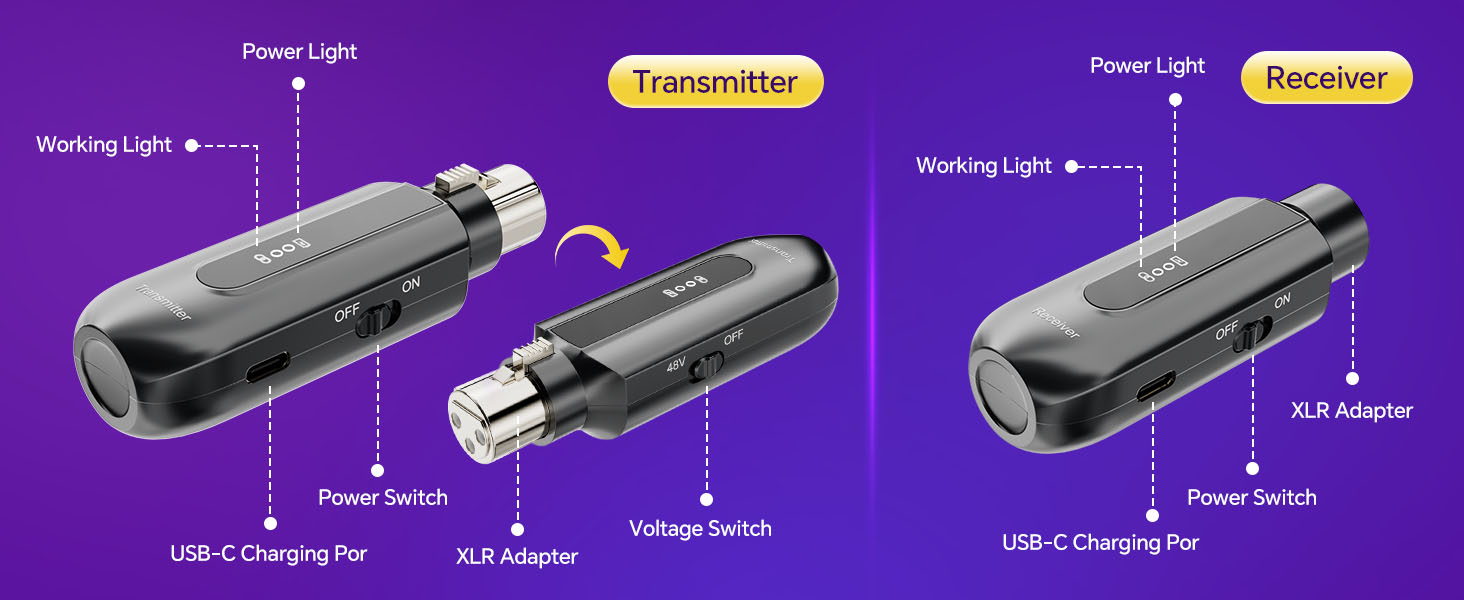 wireless xlr transmitter and receiver