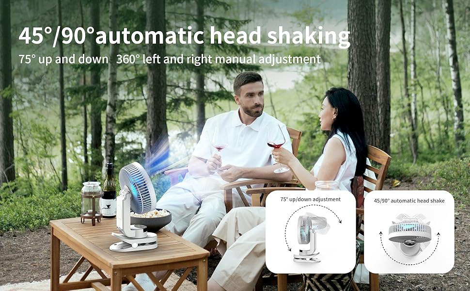 45°/90°automatic head shaking 75° up and down 360° left and right manual adjustment