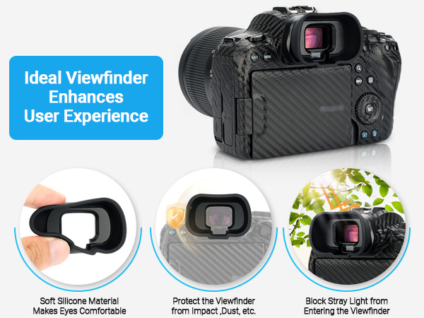 EOS R6 Mark II R6 R5 R5C Eyecup Eyepiece