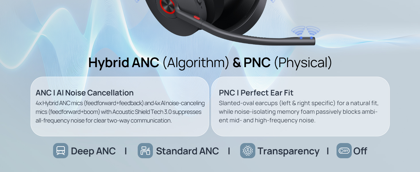 wireless headset