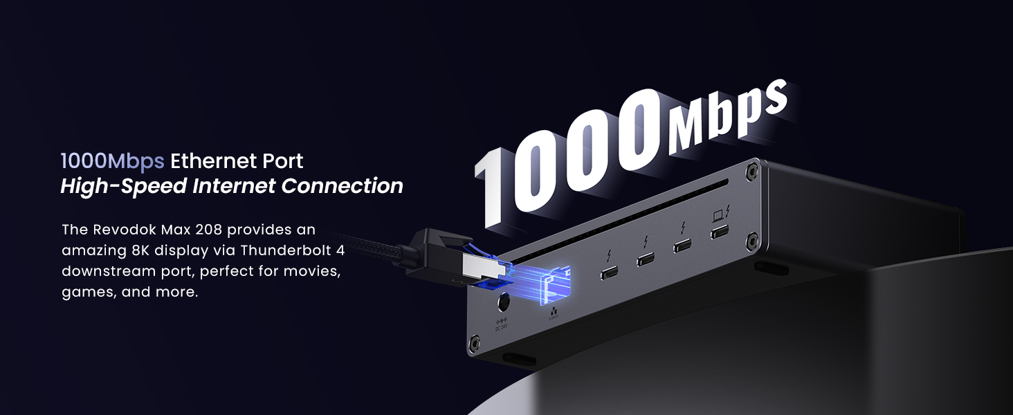 1000Mbps Ethernet