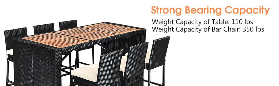 patio table and chair set