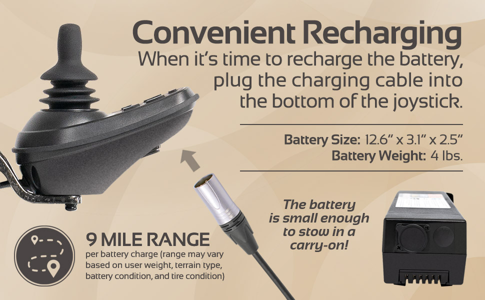 Image showing the convenient charging port for this folding electric wheelchair and battery