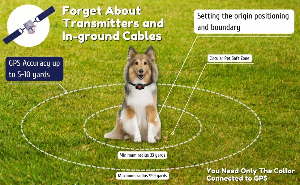 Pawious GPS Wireless Dog Fence Pet Containment System