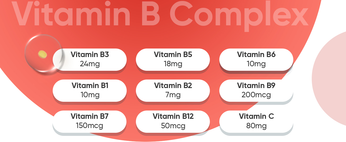 Not Every Vitamin B Complex is The Same
