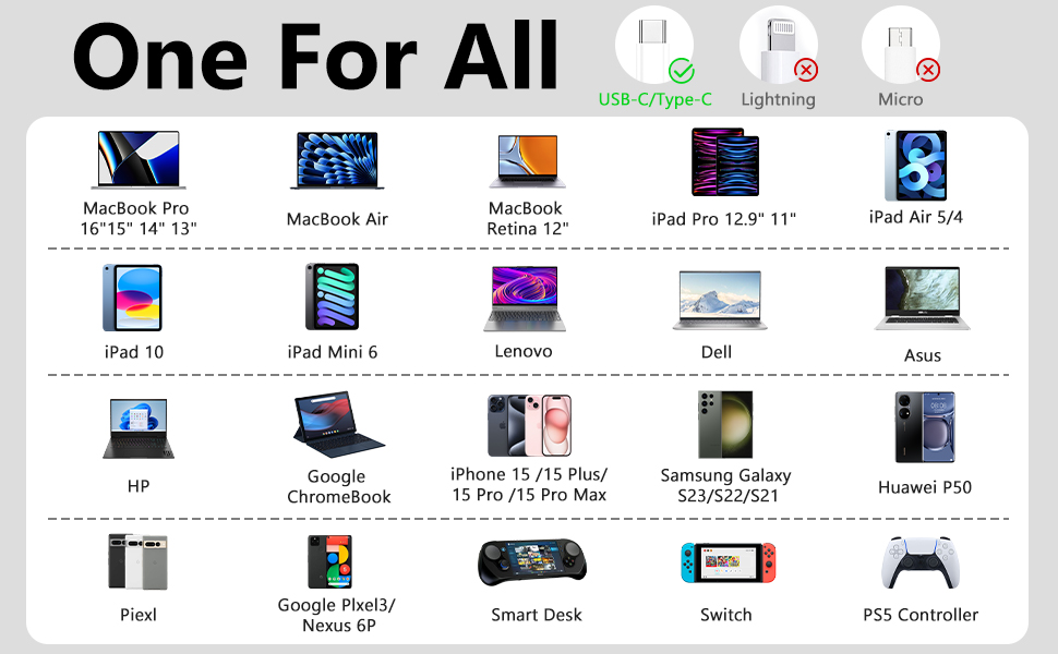 usb c charger cable