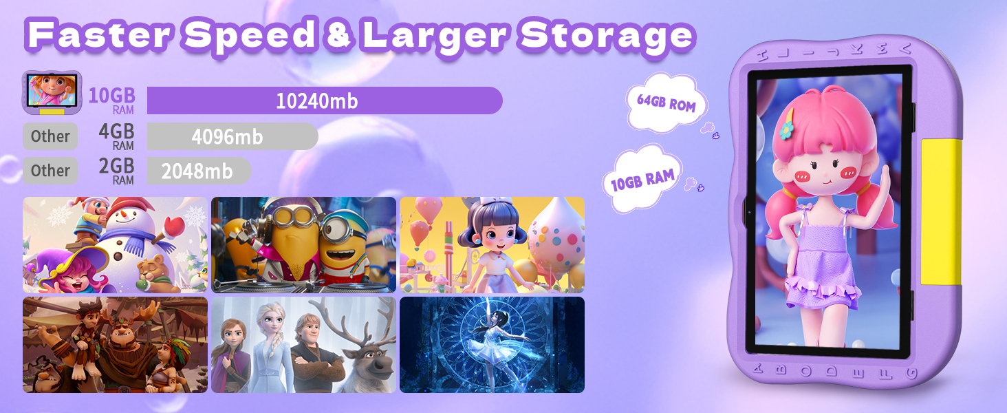10 inch tablet for kids