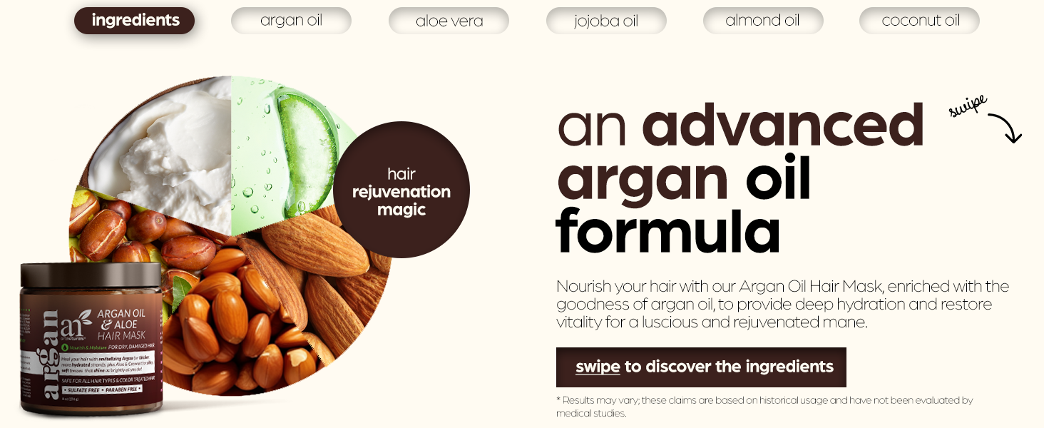 Argan Oil Hair Mask