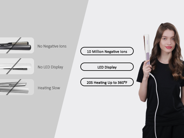 Hair Straightener