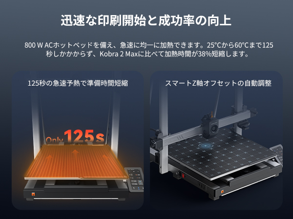 Amazon | ANYCUBIC Kobra 3 Max 3Dプリンター、3Dプリンター