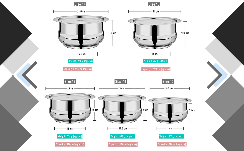 belly tope size details
