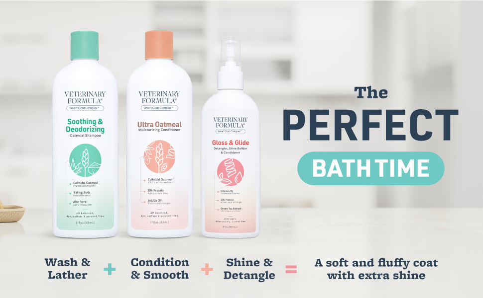 Bath Time Routine Banner Soothing & Deodorizing