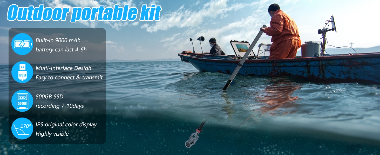 underwater camera