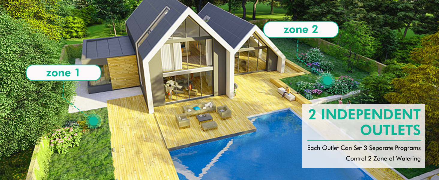 sprinkler timer
