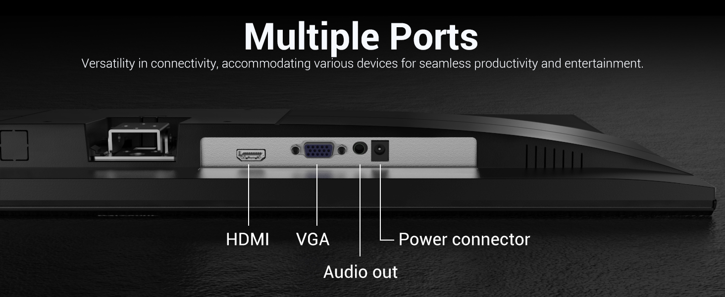 Multiple Ports