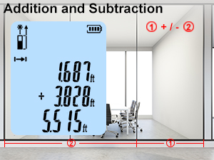 Laser Distance Meter