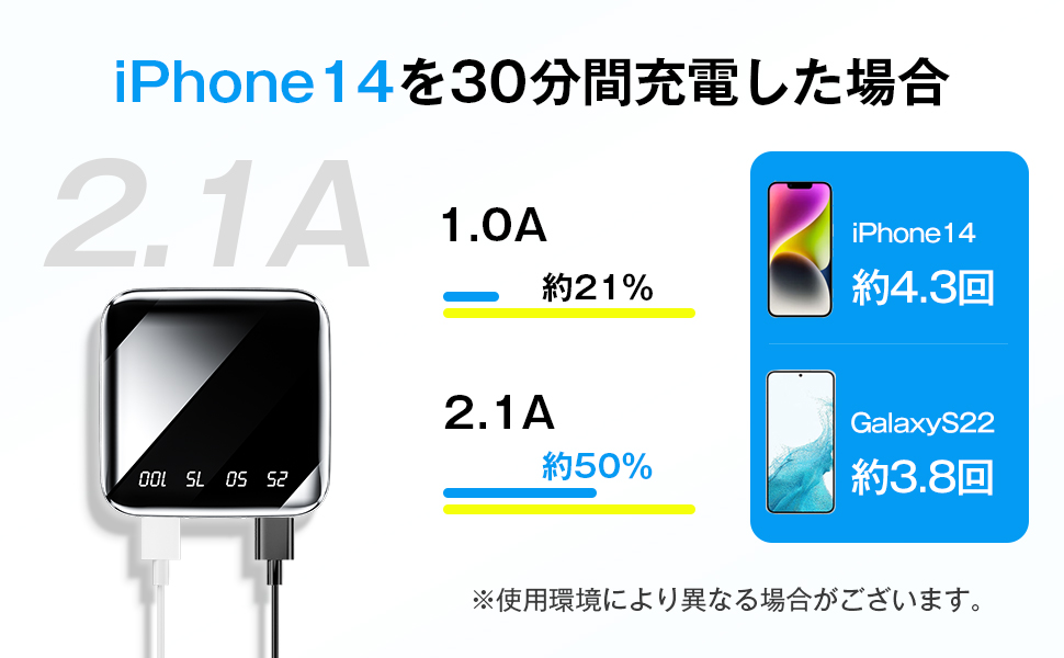 ３つで8000円、バラ売りありです！大容量薄型モバイル充電器、LEDライト付き 1-2.jpg