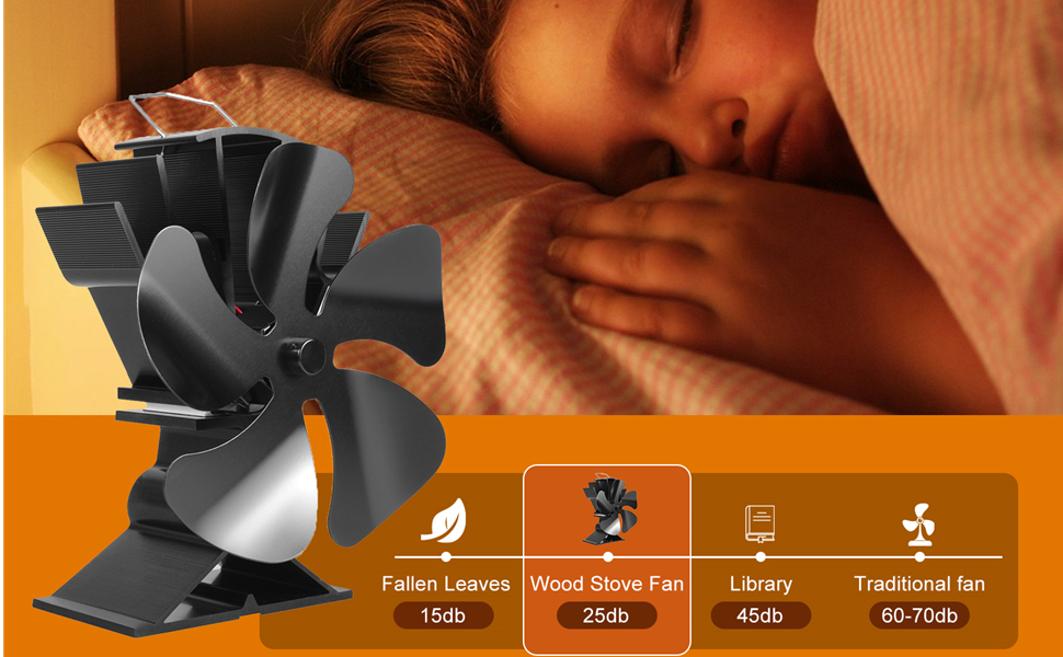 VODA Wood Stove Fan Heat Powered Stove Fan with Bracket for