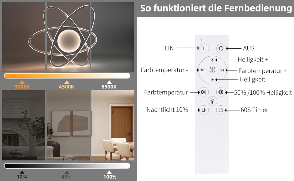 3000K Warmwei? Wohnzimmerlampe