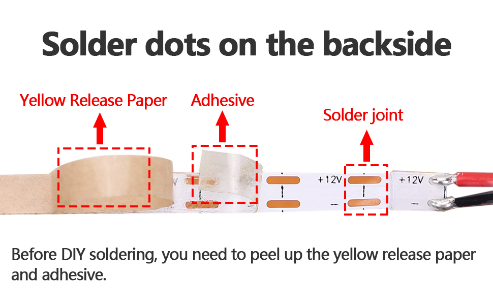solder joint