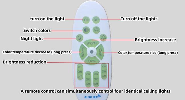 modern led ceiling lights fixture