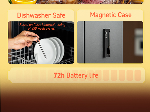 Smart Cooking Made Easy