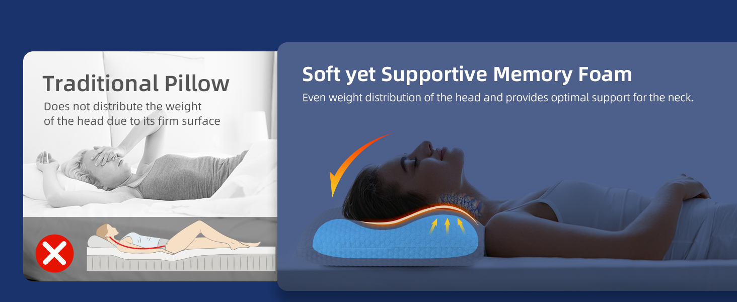 inight Memory Foam Pillows, Standard Pillows Set of 2, Foam