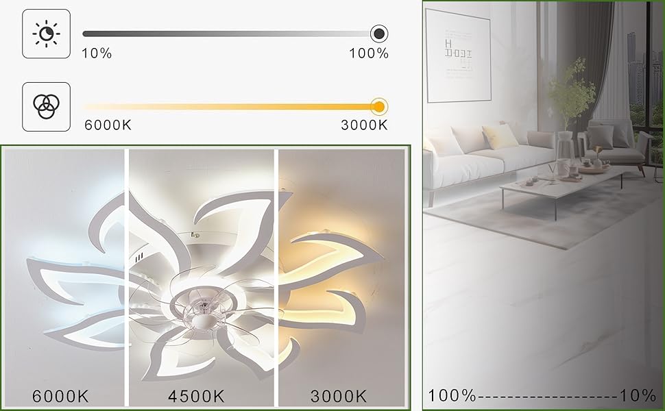 LED dimmable ceiling light