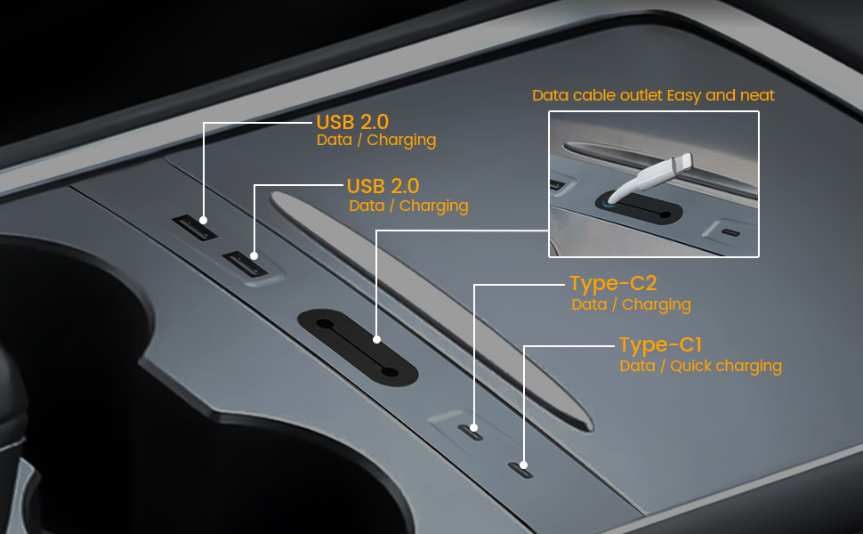 4-port USB panel