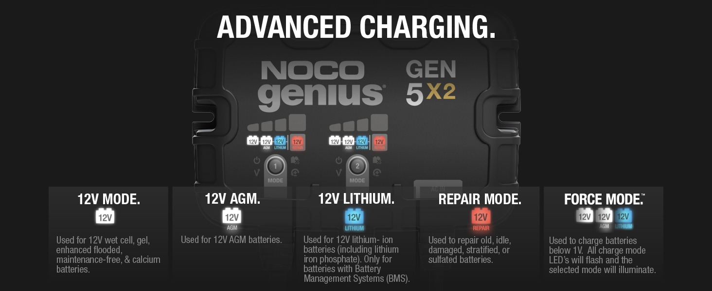 GEN5X2, 2-Bank, 10-Amp Fully-Automatic Smart Marine Charger, 12V Onboard Battery Charger