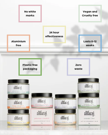 Natural deodorant benefits