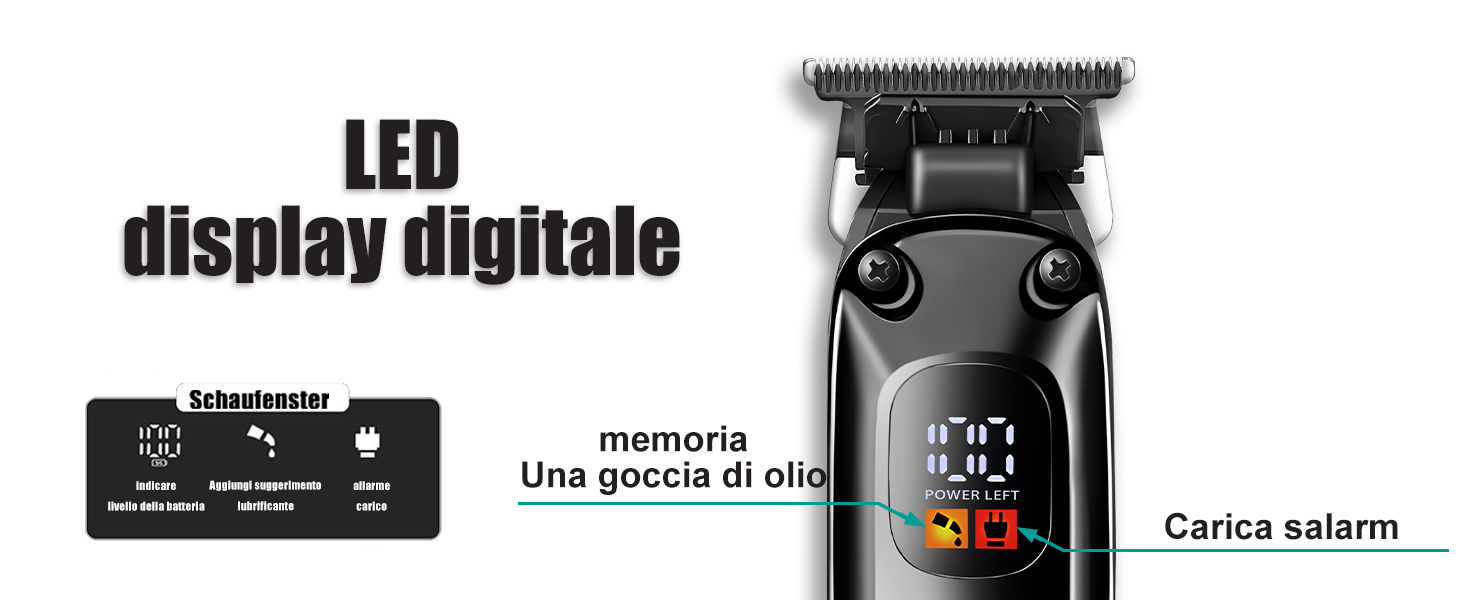 LED display digitale