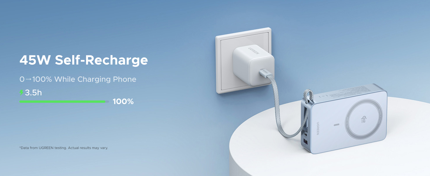 Text reads '45W Self-Recharge'. Blue gradient background showing charging device with battery indicator displaying 3.5h and 90% charge level.