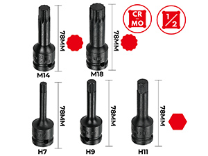 brake caliper socket set