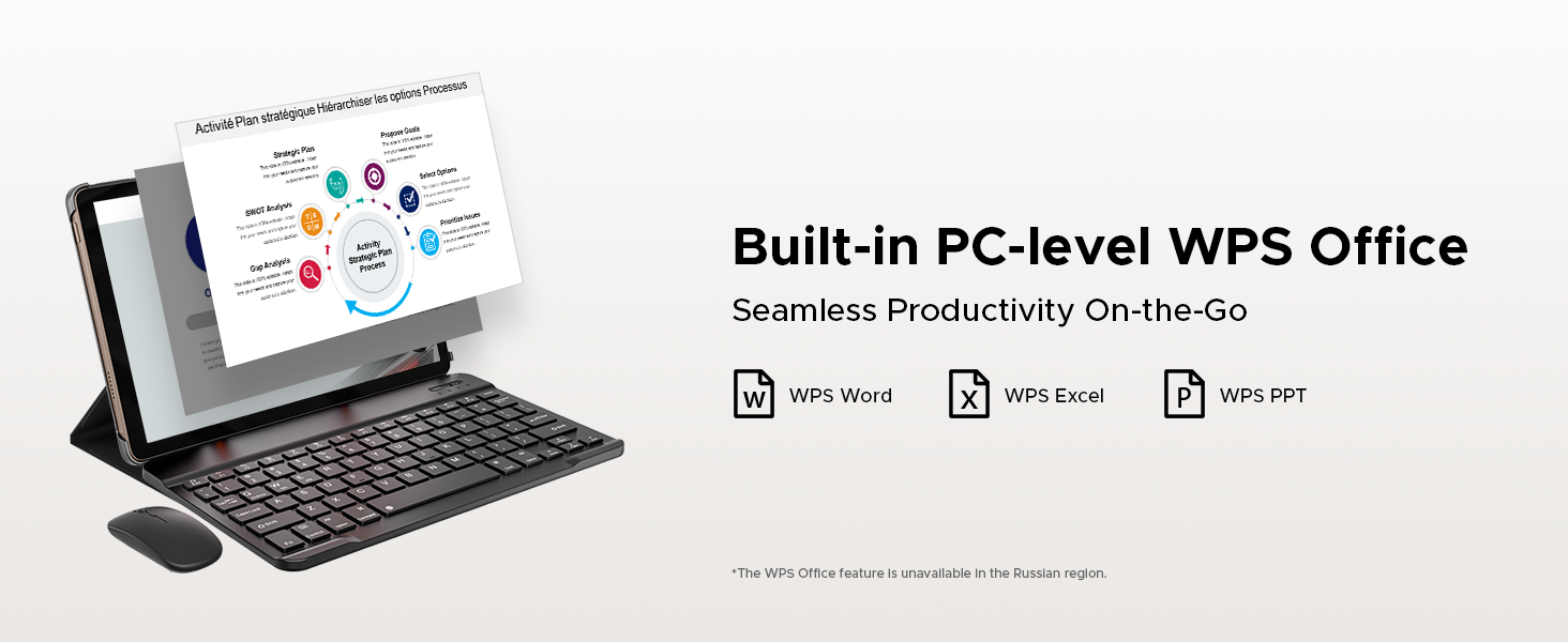 Built-in PC-level WPS Office