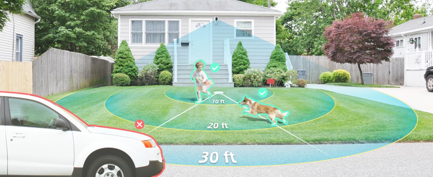 PIR Motion Detection