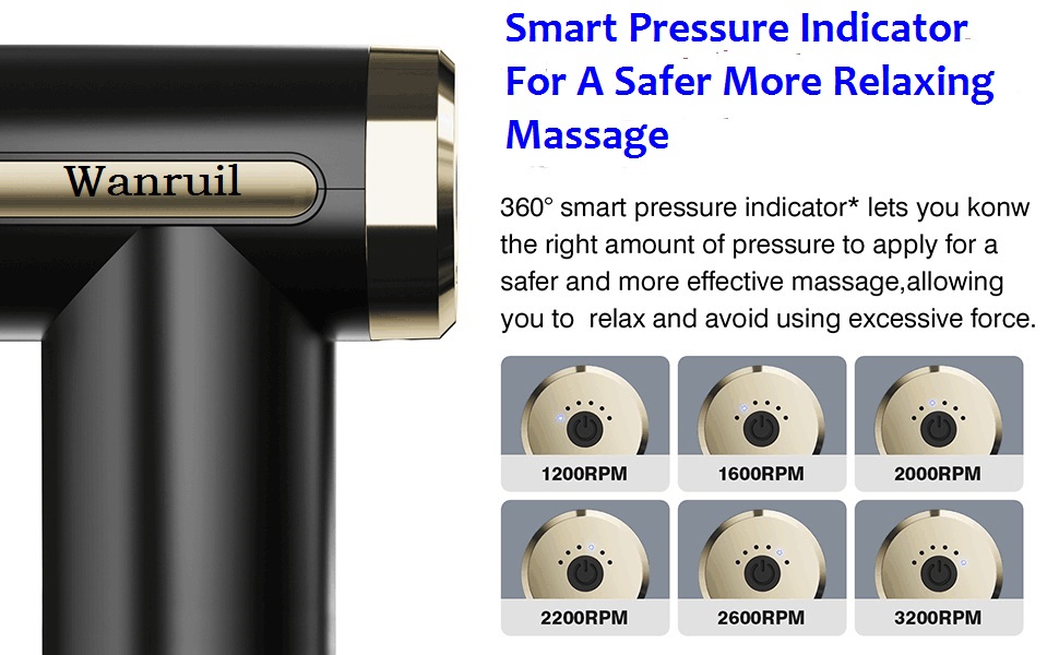 Smart pressure indicator for a safer and more relaxing massage