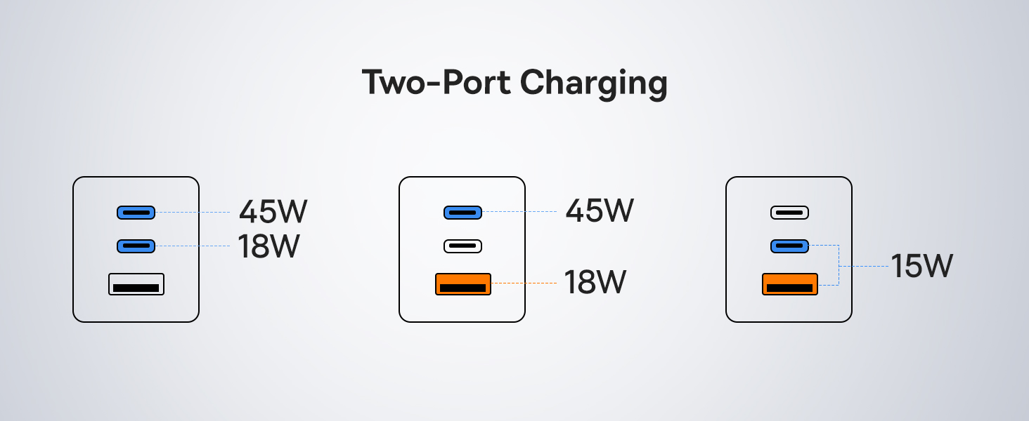 usb c charger