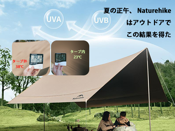 Naturehike UVシェルター（美品） 楽天市場】Naturehike UVシェルター キャンプ アウトドア