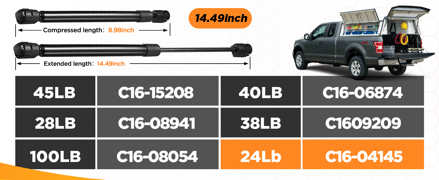 SYKRSS C1604145 C1604154 15" Gas Strut 15 inch 24Lbs/107N