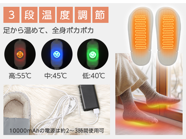 電気スリッパとカメラ Amazon.co.jp: ZenCT 電気スリッパ フットウォーマー USB給電式